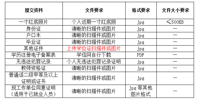 1624851784355065.png image.png