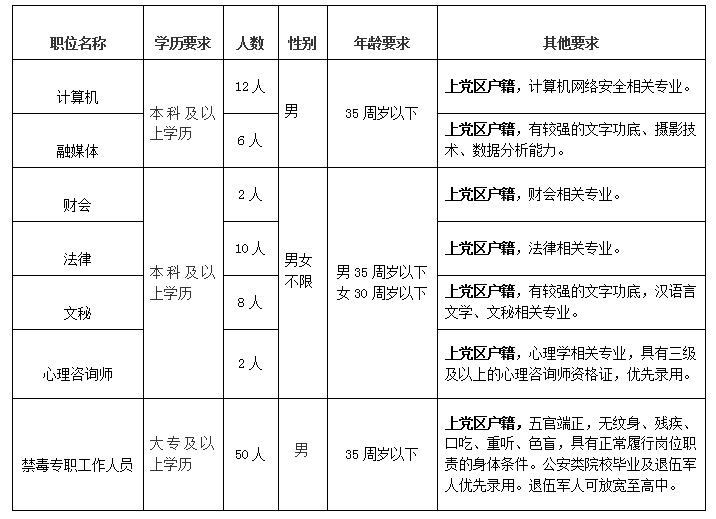 1634623198382777.png image.png