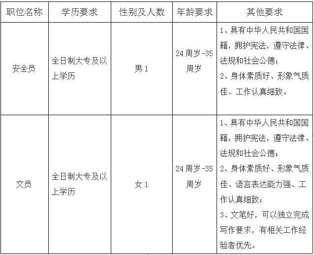 1638321790906004.png image.png