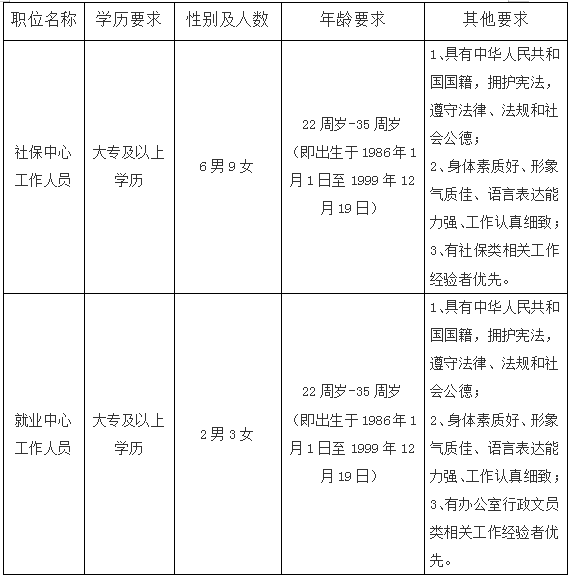 1639532114701847.png image.png