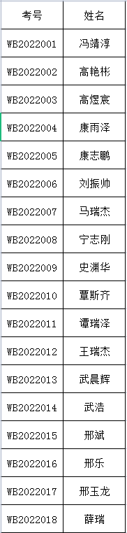 1647845028804865.png image.png