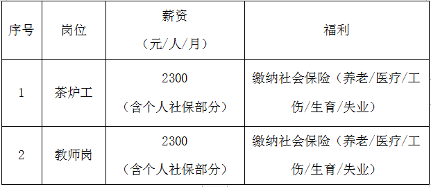 1655259833873536.png image.png