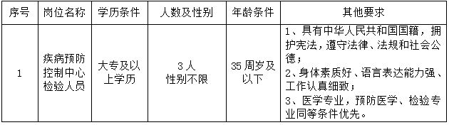 1661230754989588.png image.png