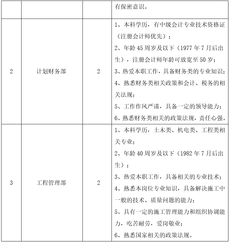 1665449560452841.png image.png