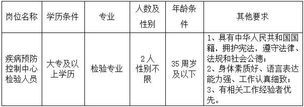 1681117276777469.png image.png