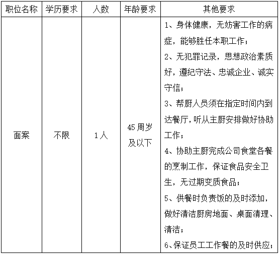 1730700461805545.png image.png